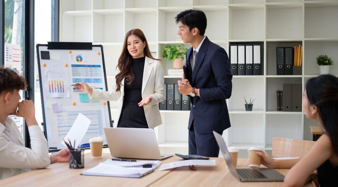 Sales Process & Conversion